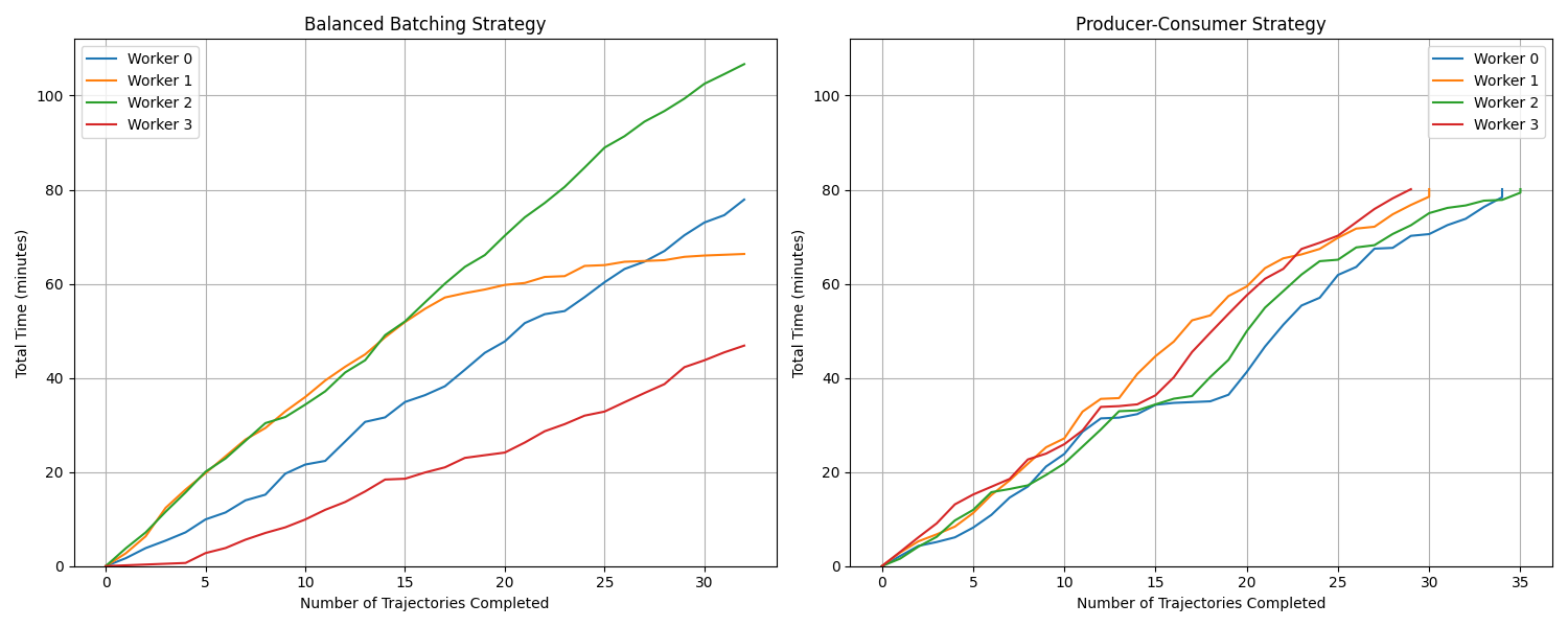 repoforge-figure-12