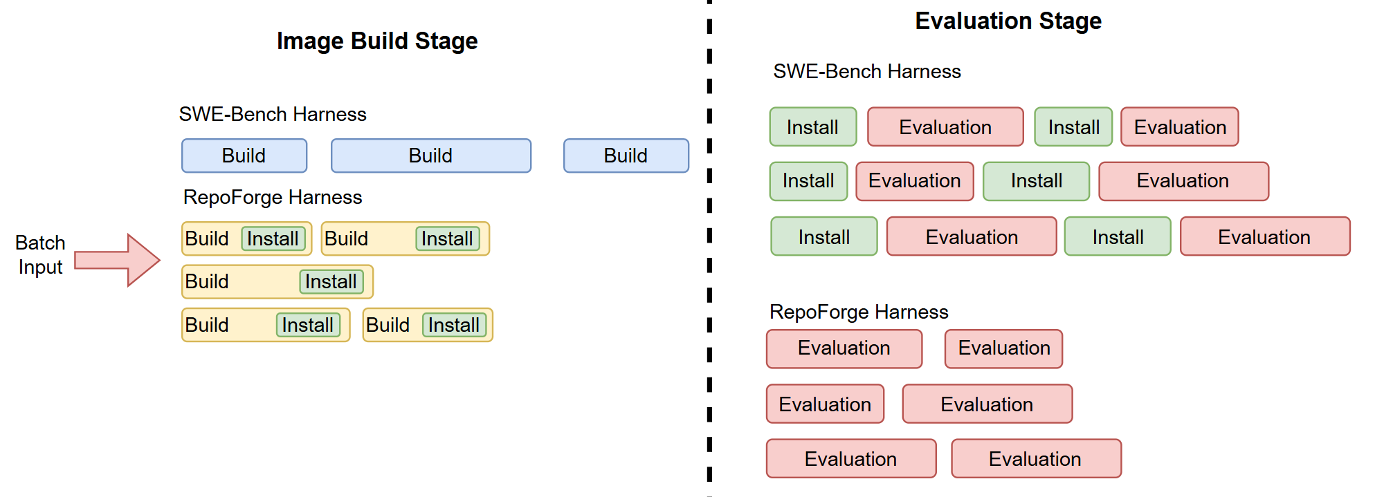 repoforge-figure-7