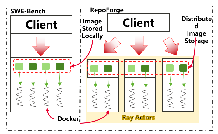 repoforge-figure-8